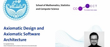 Axiomatic Design and Axiomatic Software Architecture