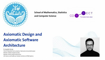 Axiomatic Design and Axiomatic Software Architecture